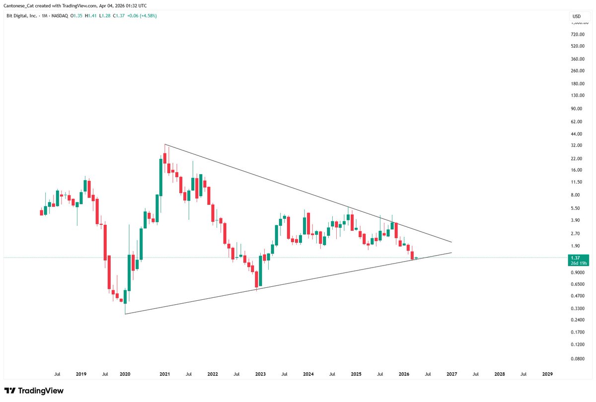 Cantonese Cat 🐱🐈 tweet media