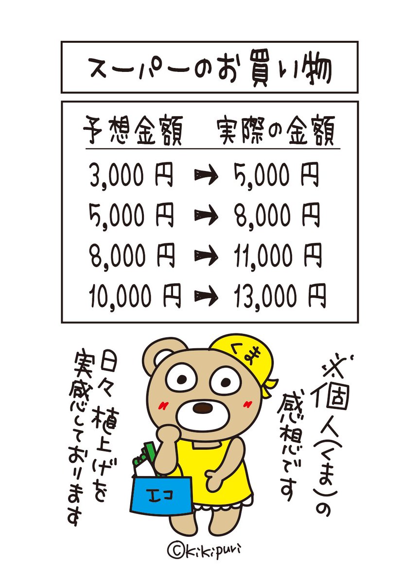 《公式》キキぷり🌼はな子とくまちゃん tweet media