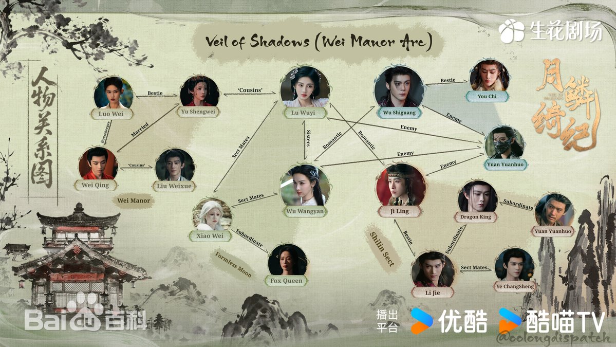 Oolong Dispatch tweet media