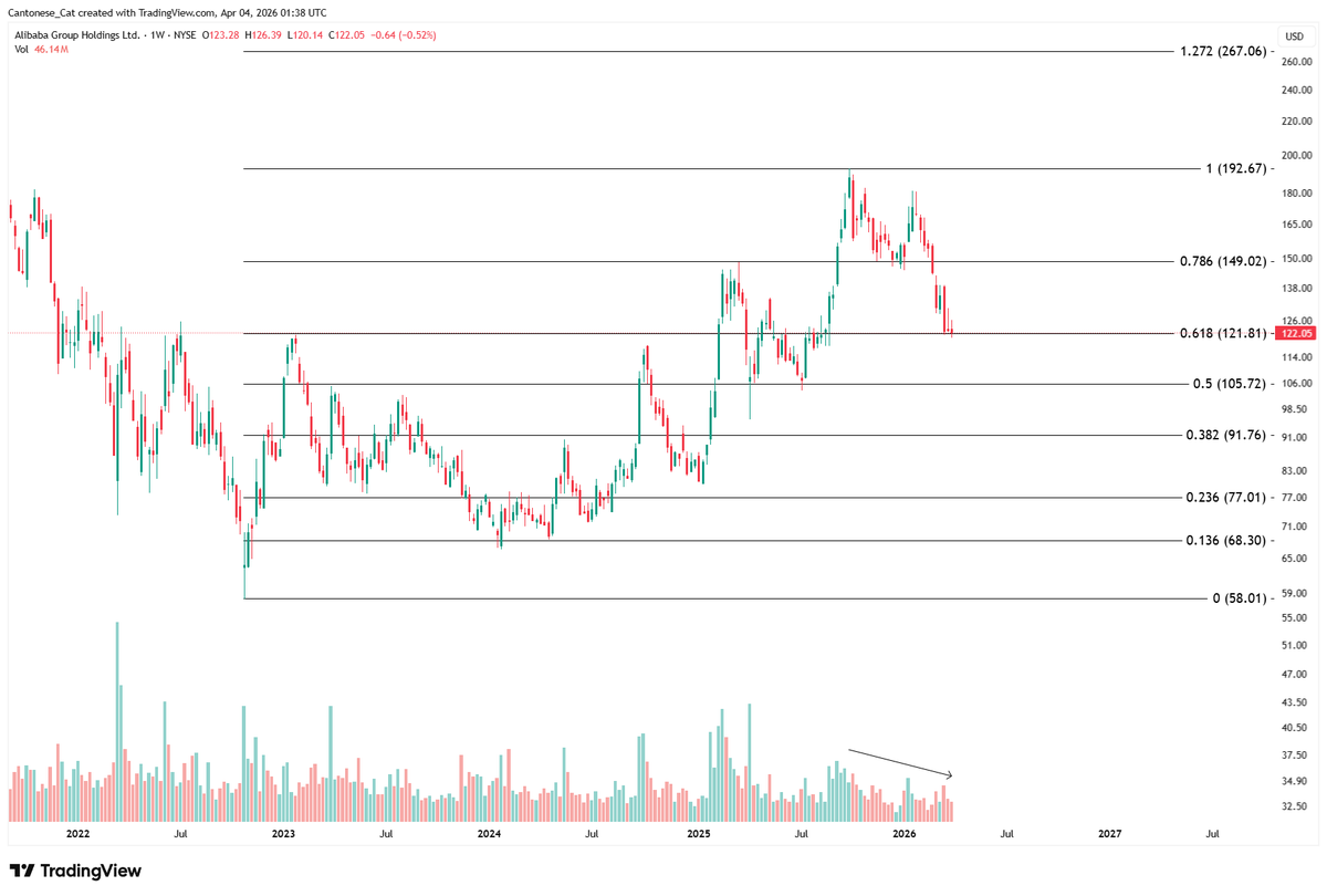 Cantonese Cat 🐱🐈 tweet media