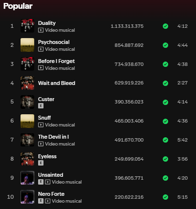 ♫⃠ another maggot ♫⃠ tweet media