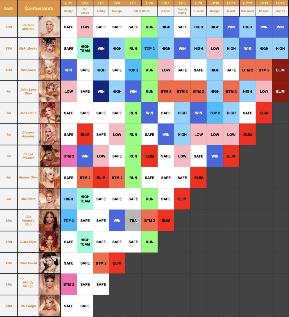 Brendy Boo #TeamMarciax3 #TeamOnlyNaomy tweet media