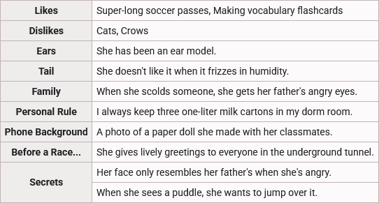 Timely Narita Top Road⚽️ tweet media