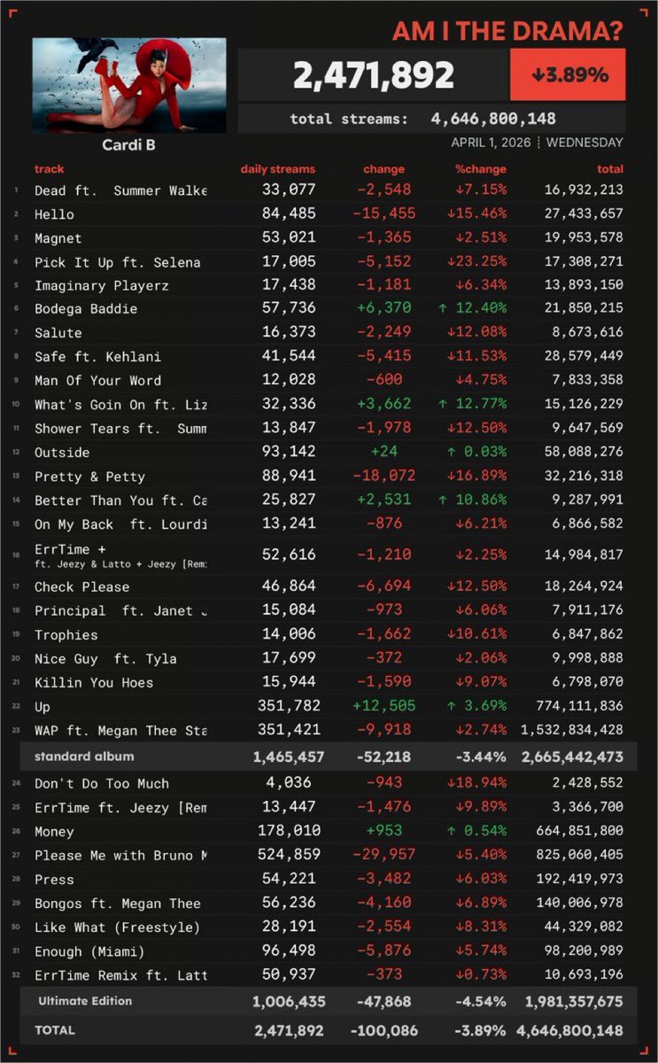 ꠸ᦓꪖ꠸ꪖꫝ 💗🌸 tweet media