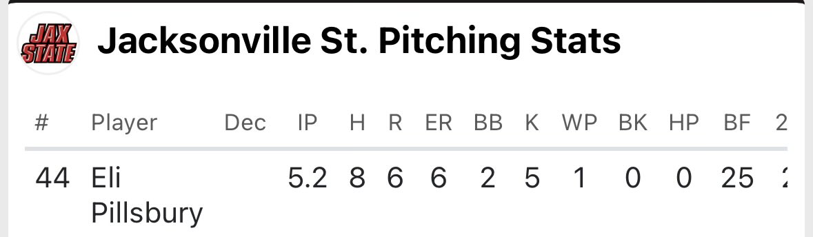 BeLoudWearRed🔥🦅 tweet media