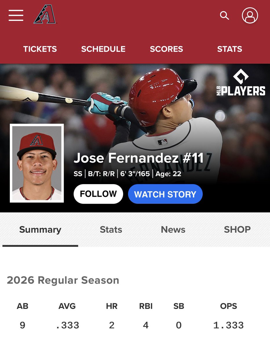 AUDI RODRIGUEZ tweet media