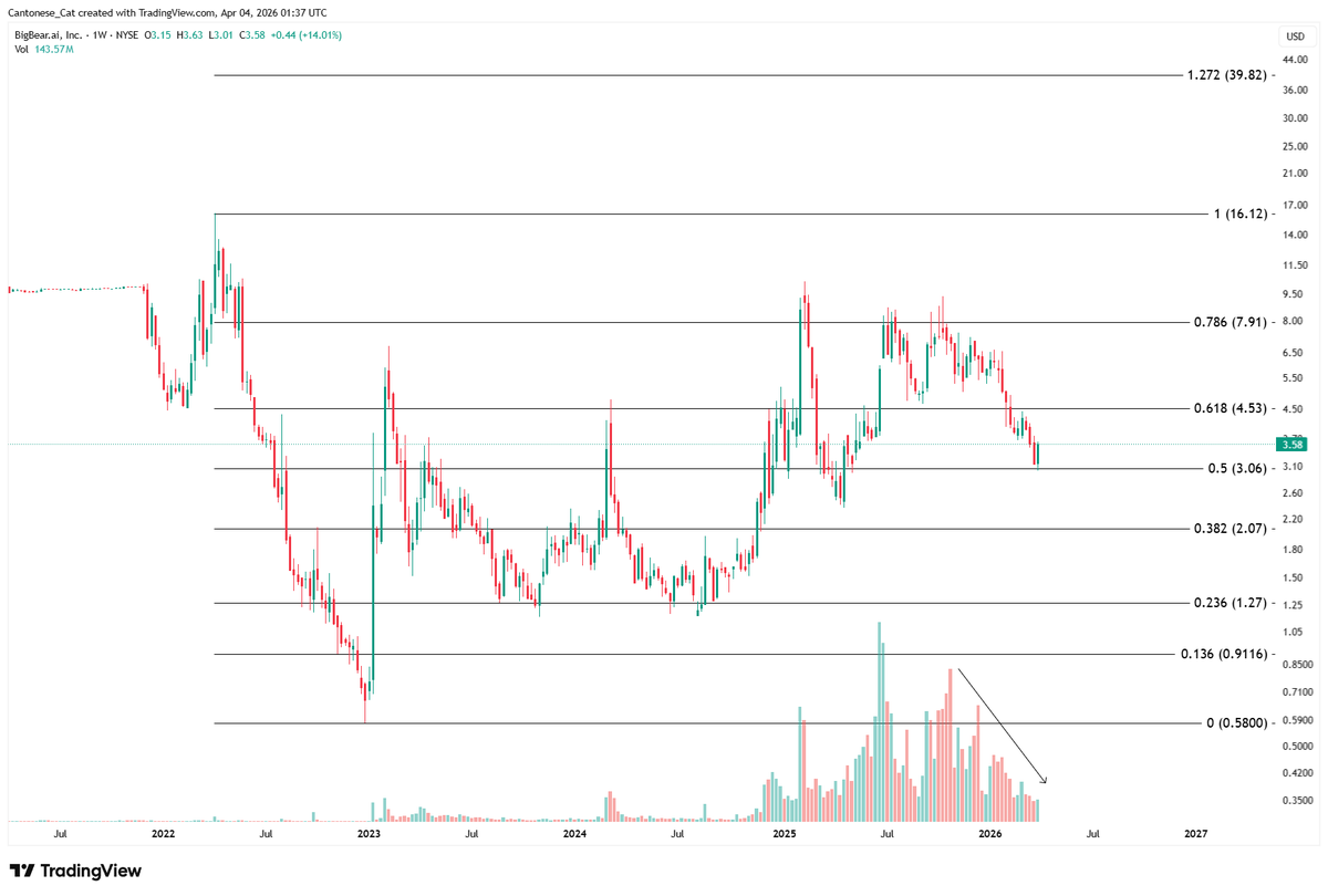 Cantonese Cat 🐱🐈 tweet media