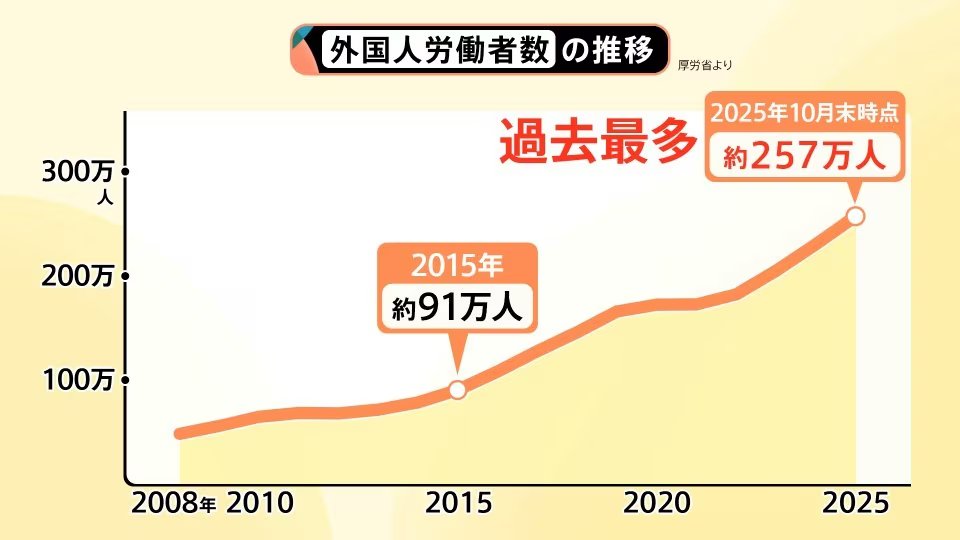 おーるじゃんる🎌 tweet media
