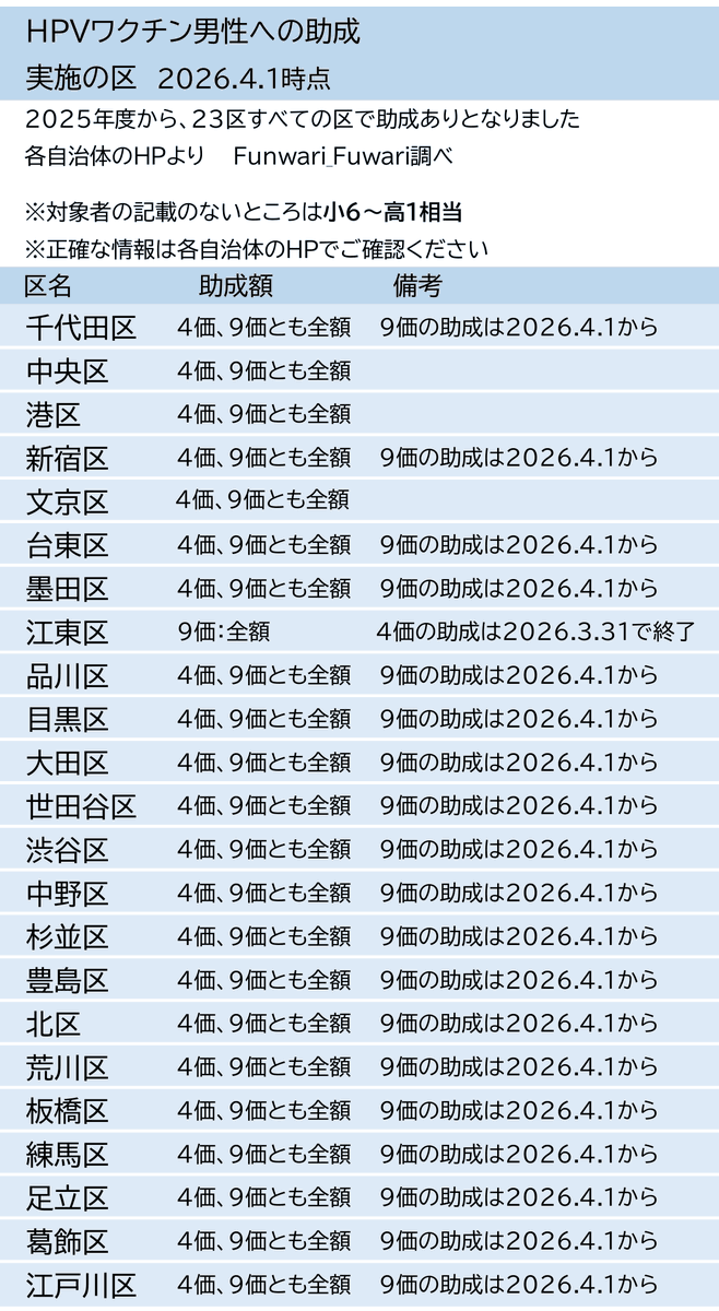 ふんわりふわり tweet media