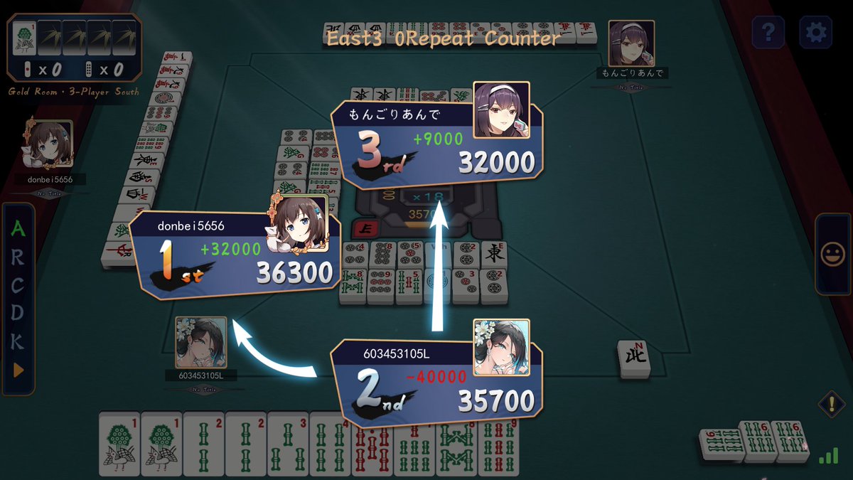 Anyway Gorgeous tweet media