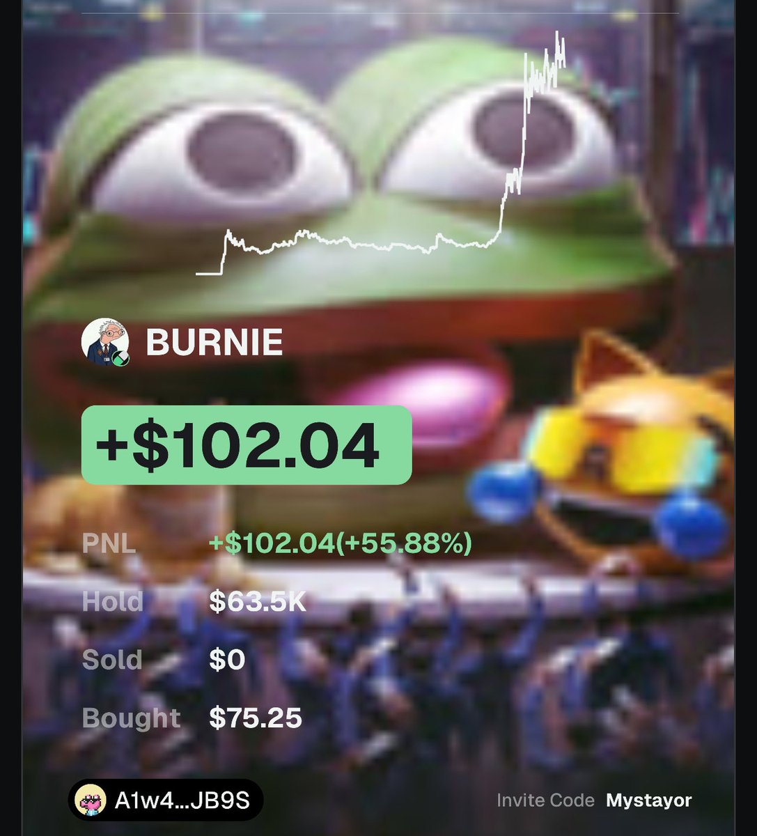 Mystayor 兽 💹🧲 tweet media