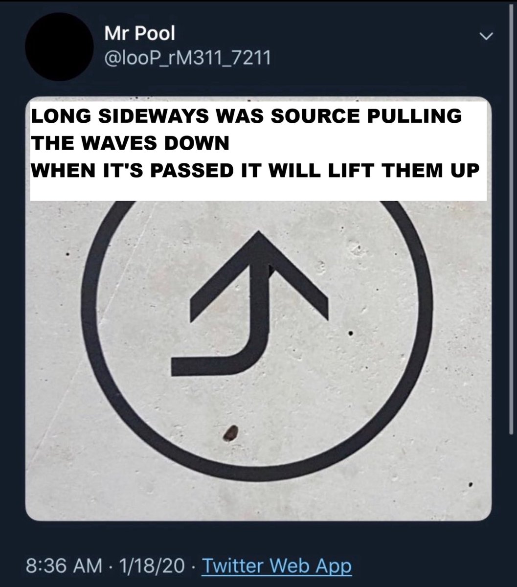 Marin decodes tweet media