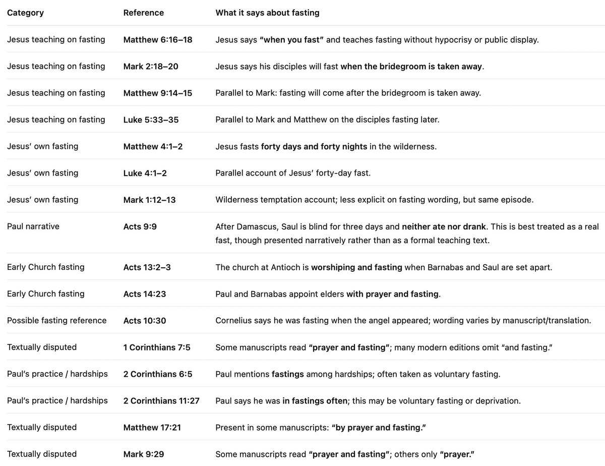 Constantinesword tweet media