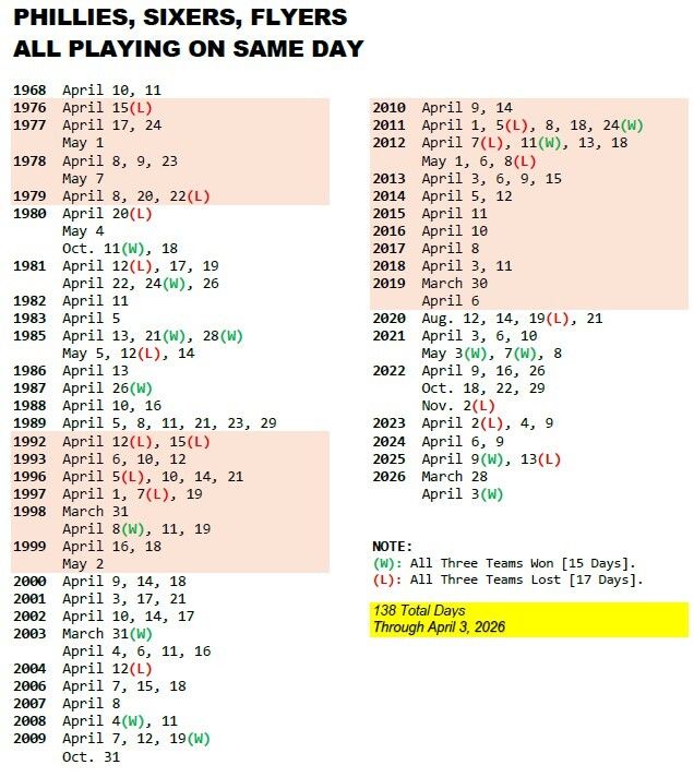 Bob Vetrone Jr. tweet media