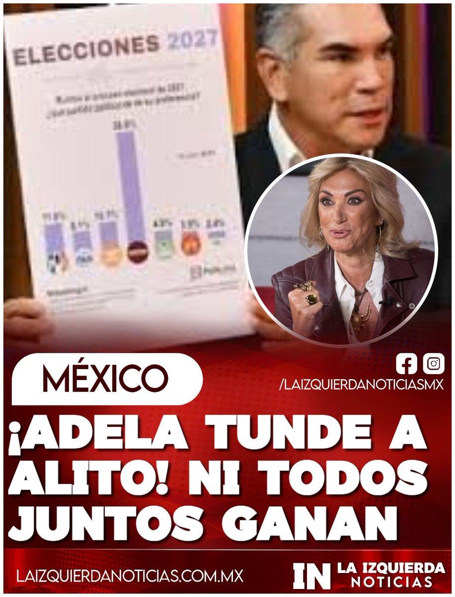 La Izquierda Noticias México tweet media