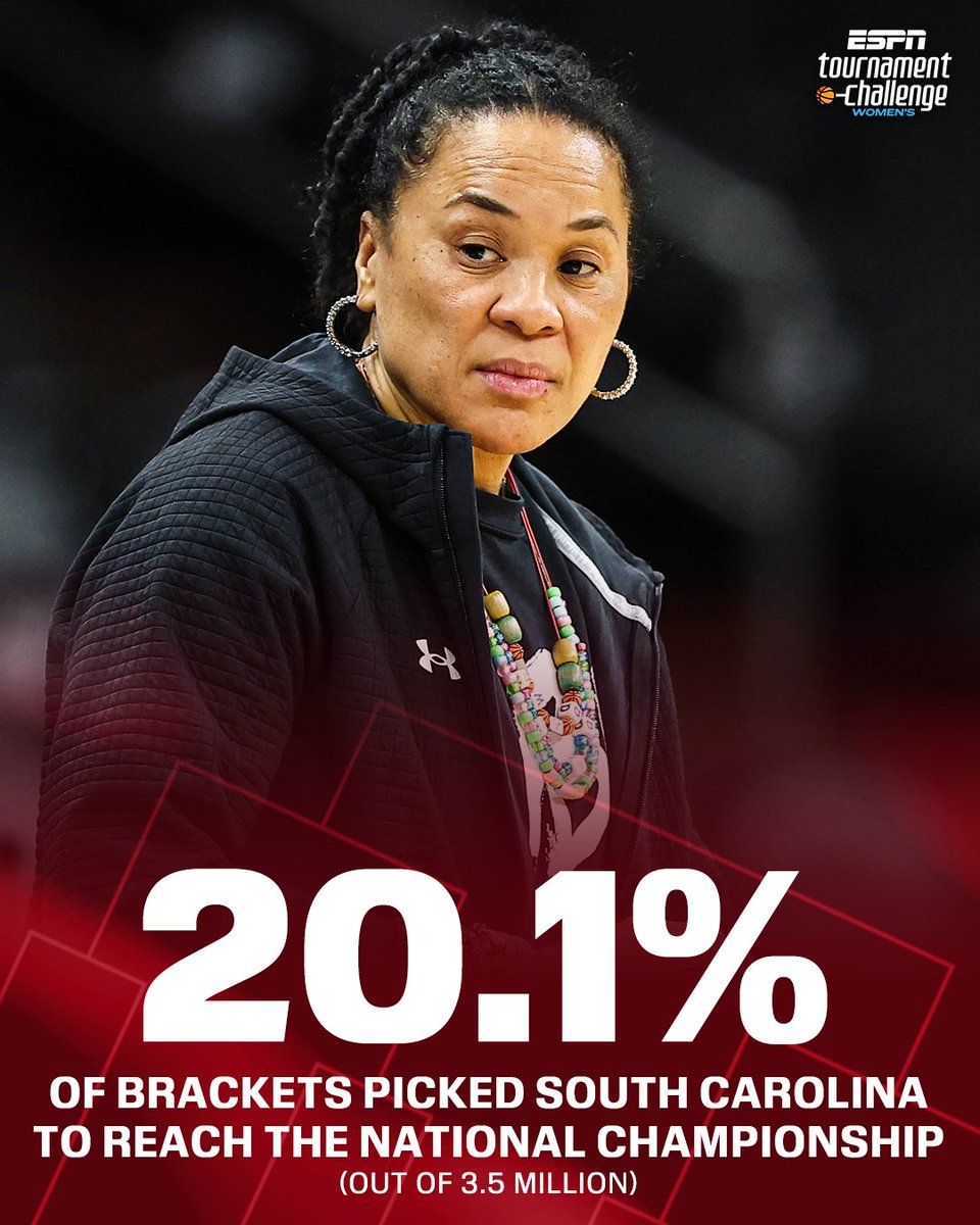 SportsCenter tweet media