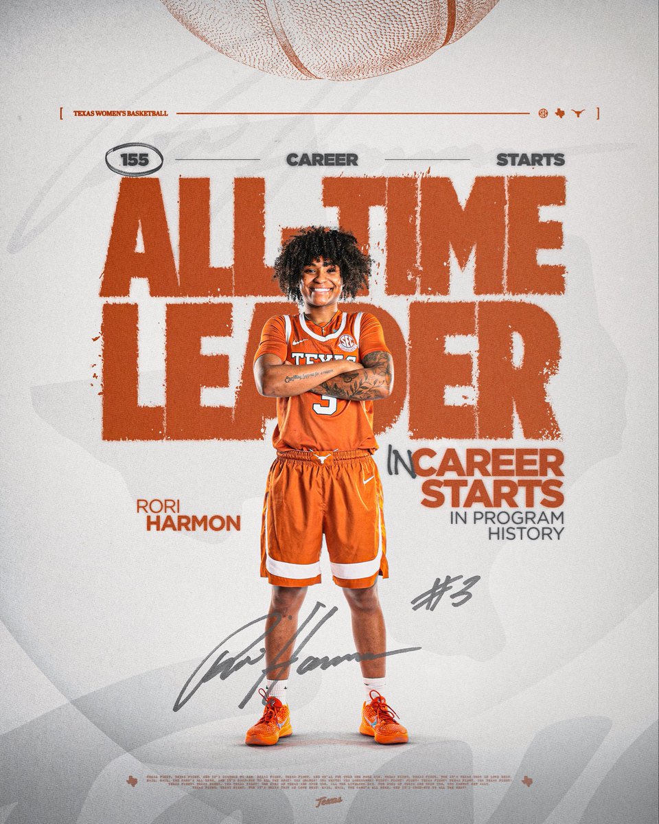 Texas Women's Basketball tweet media