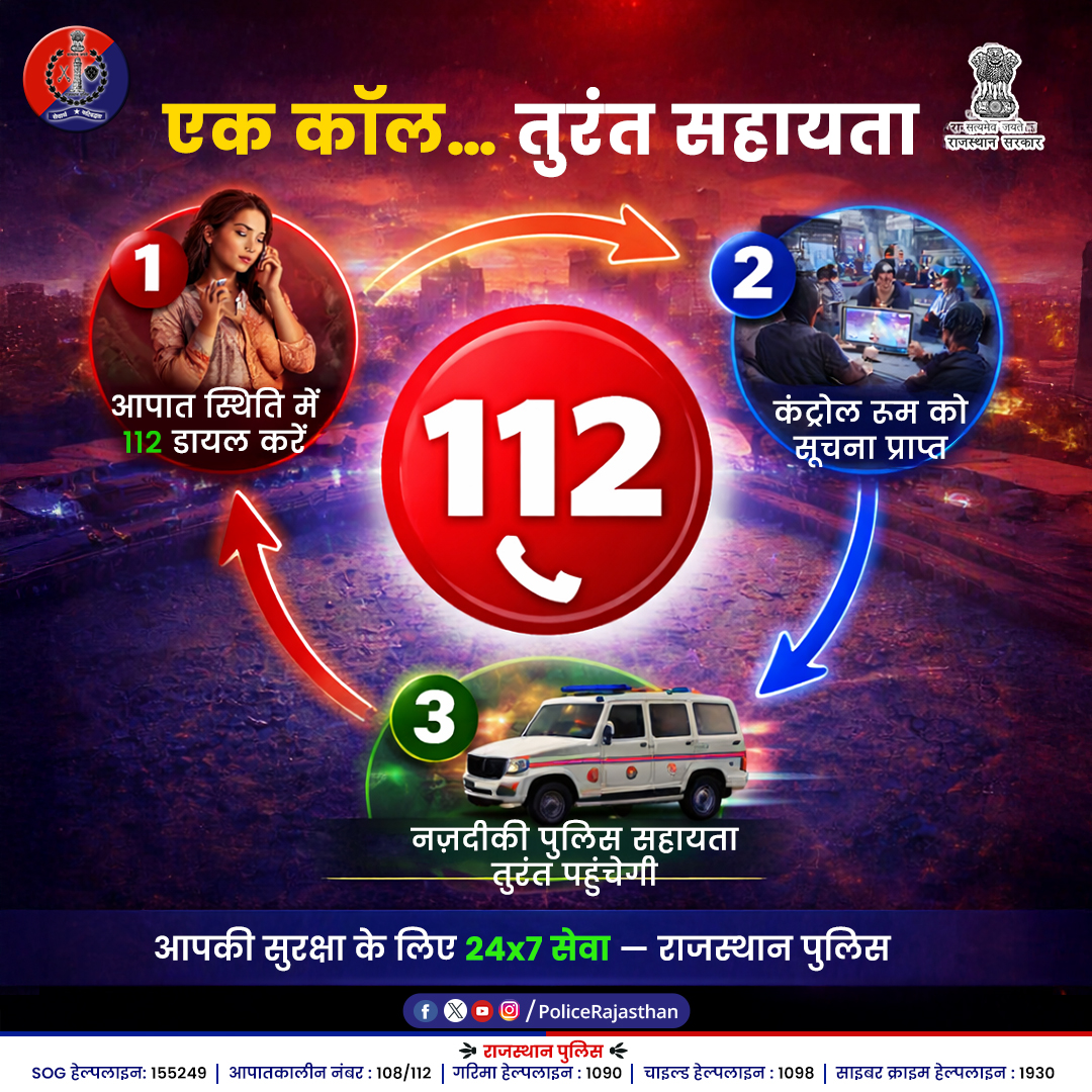 Rajasthan Police tweet media