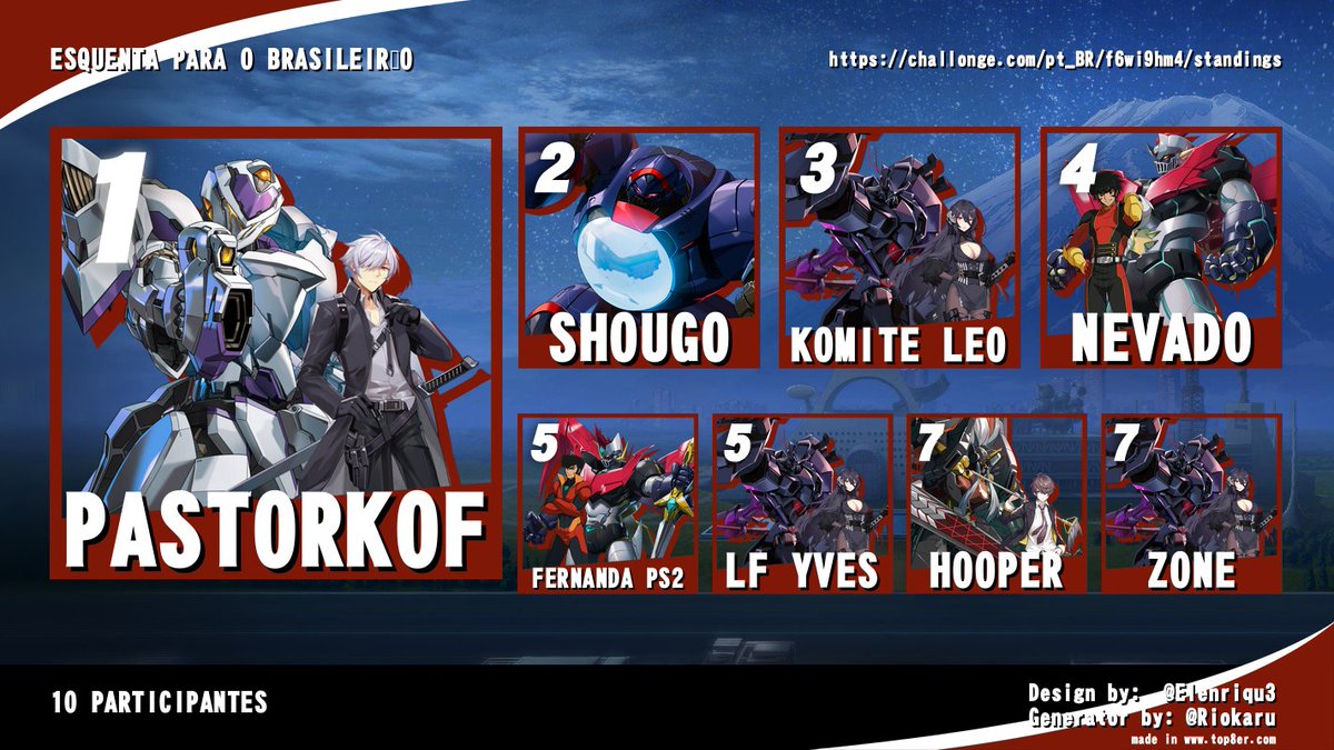 Orotem1's tweet photo. TOP 8 DE IRON SAGA 
ESQUENTA PARA O BRASILEIRÃO https://t.co/zCNGtP1HWB