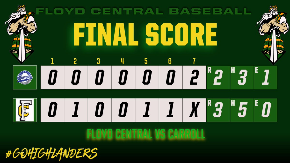Floyd Central Highlander Baseball tweet media