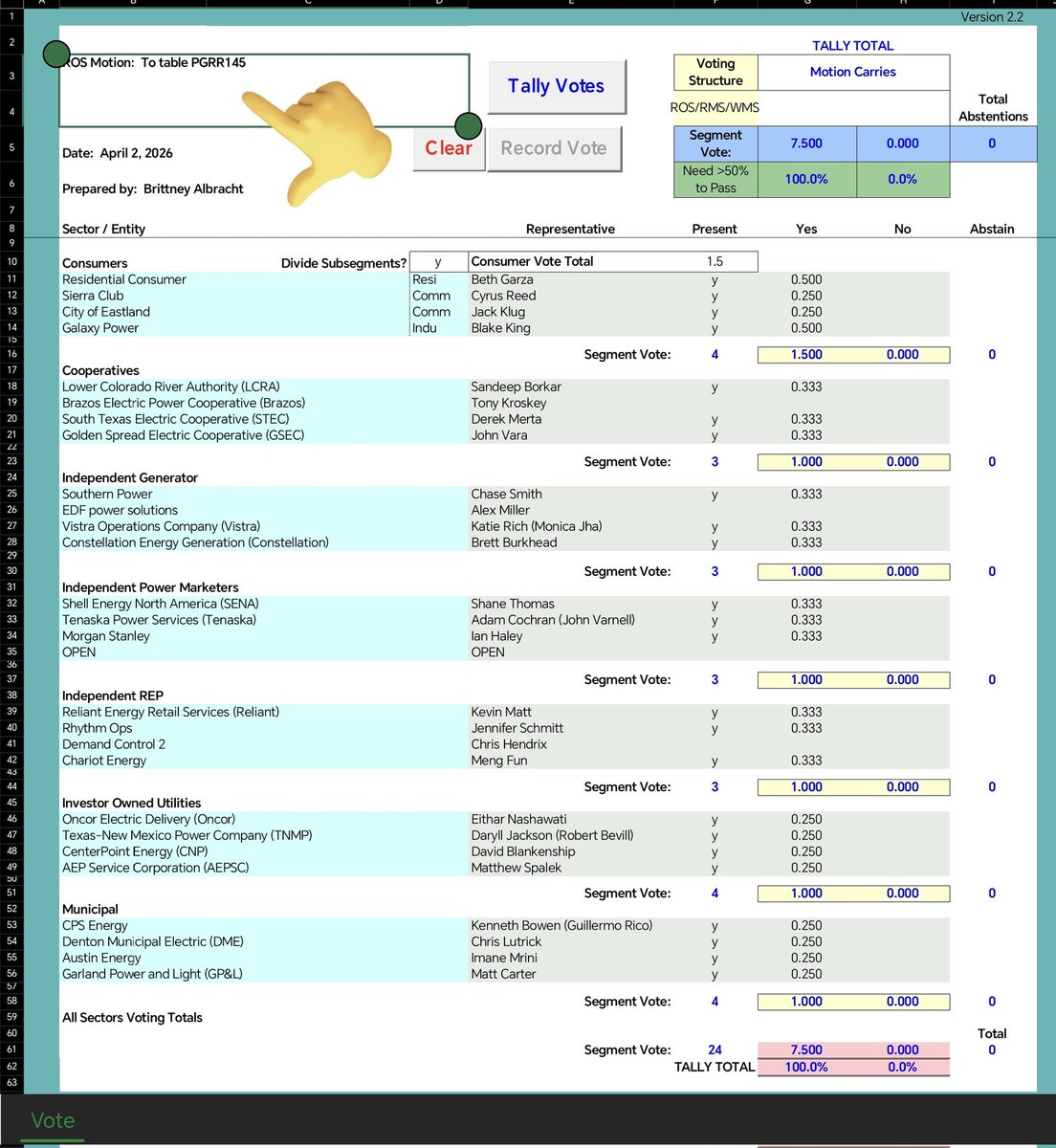 StefanVanderLux tweet media