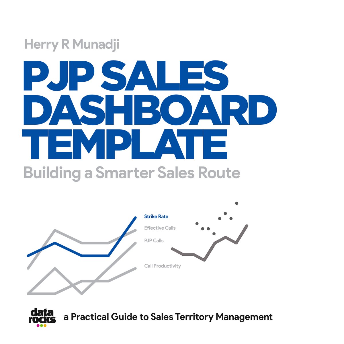 rmunadji5's tweet image. Template 'Sales PJP'. Pengenalan, analisis dan review rute PJP/ Kunjungan Salesman menggunakan Dashboard Power BI dengan real business scenario. Mudah dan praktis.  Simulasi 4000 Outlet, 18 Salesforce, 6 area Kota dan 4 Channels. #ebook #template #powerbi #dataviz