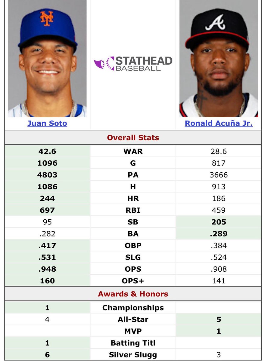 Yancen Pujols tweet media