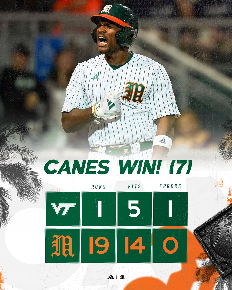 Miami Hurricanes Baseball tweet media