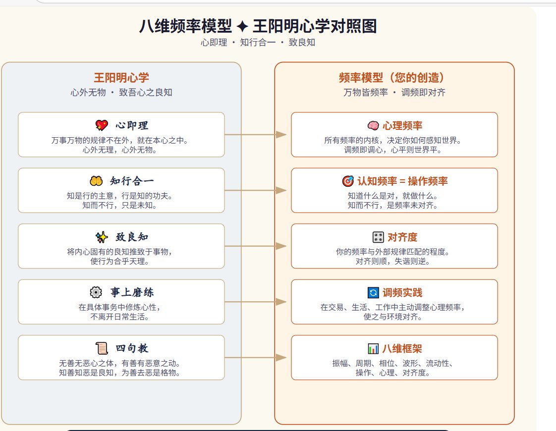 局座社区（二级频率工程师） tweet media
