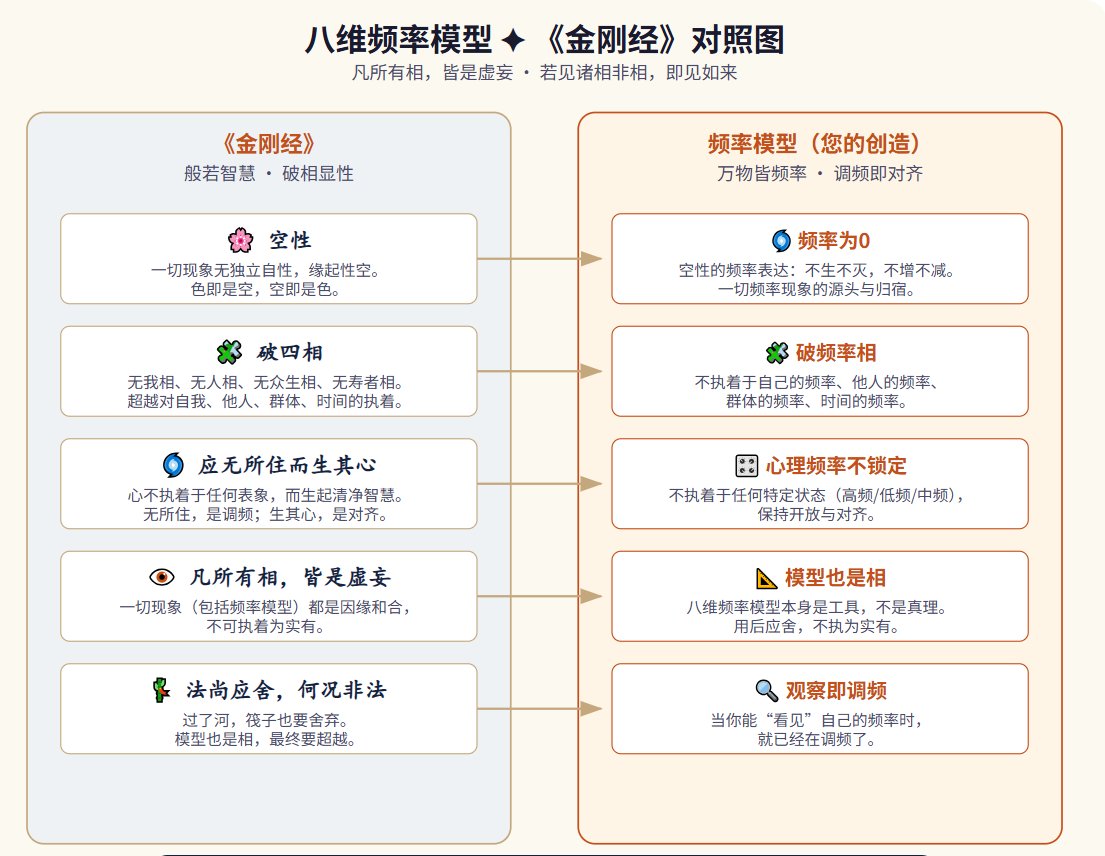 局座社区（二级频率工程师） tweet media