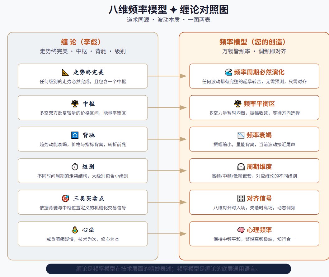 局座社区（二级频率工程师） tweet media