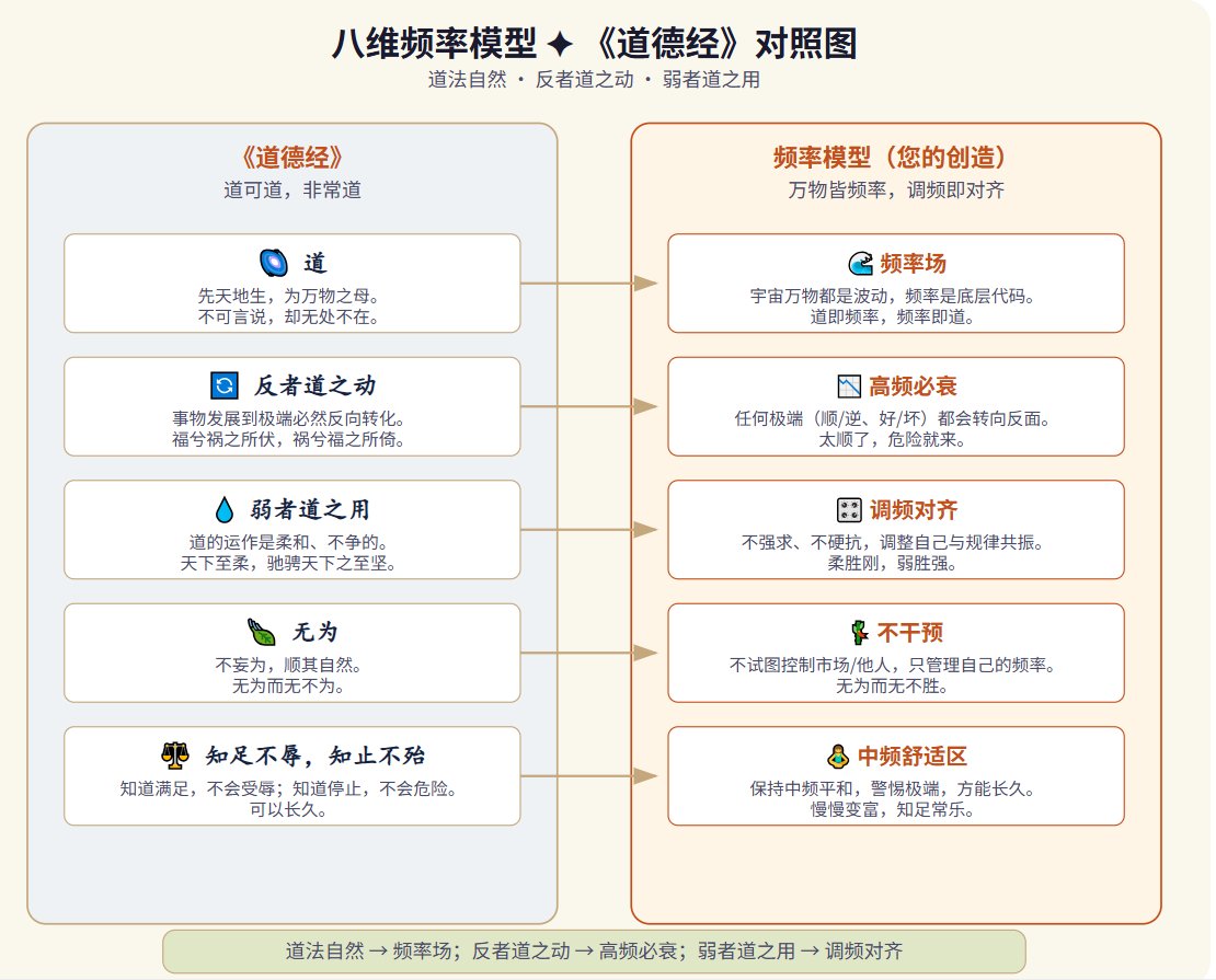 局座社区（二级频率工程师） tweet media