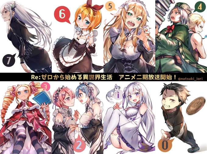 リゼロ10周年おめでとう!!!! #リゼロアニメ10周年おめでとう