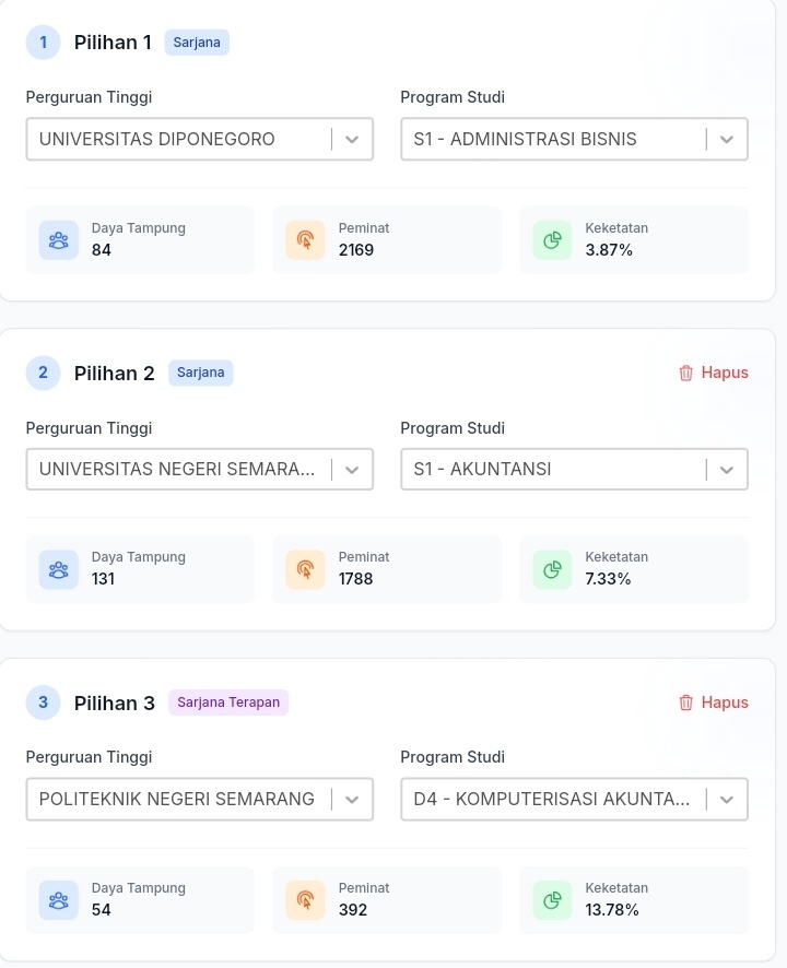 Jastip Bayar UTBK Cek Sorotan! tweet media