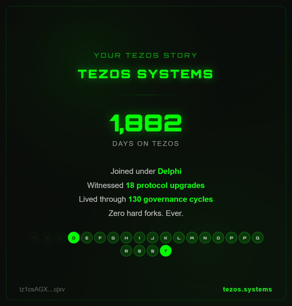 TheRunningMan.tez 💀 tweet media