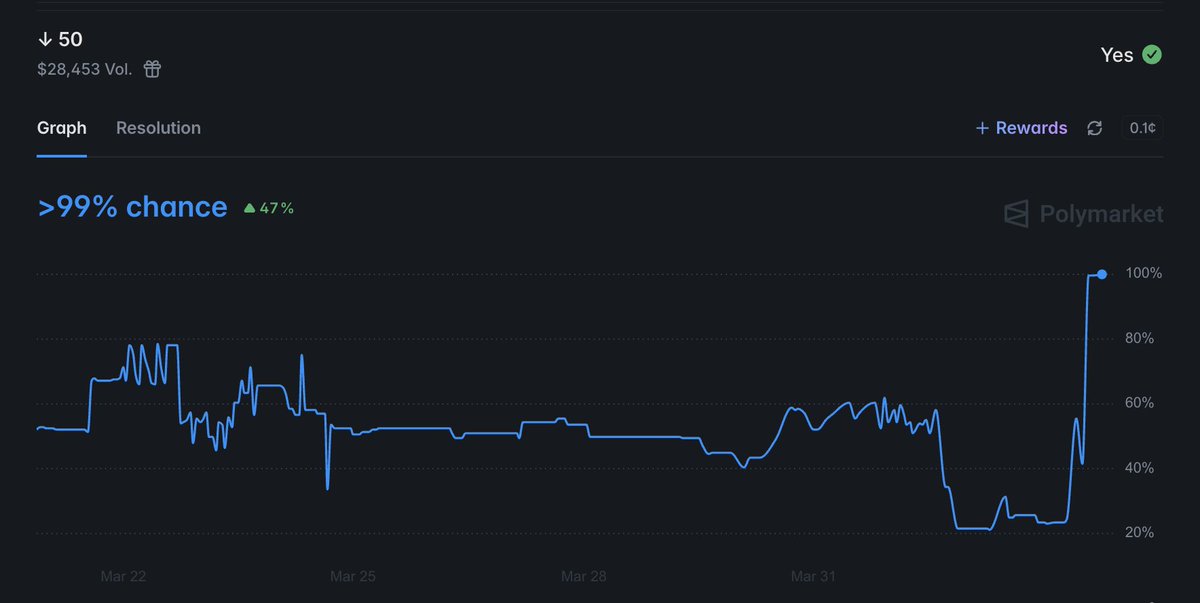 Cole Kennelly tweet media
