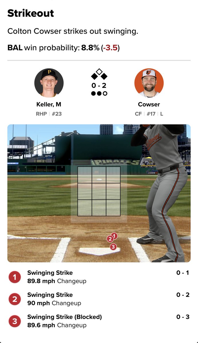 DraftKing25 tweet media