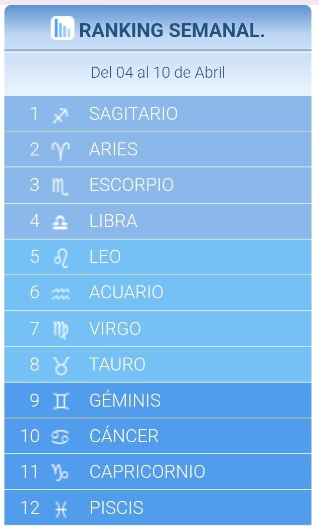 𓆩 luis 𓆪 tweet media