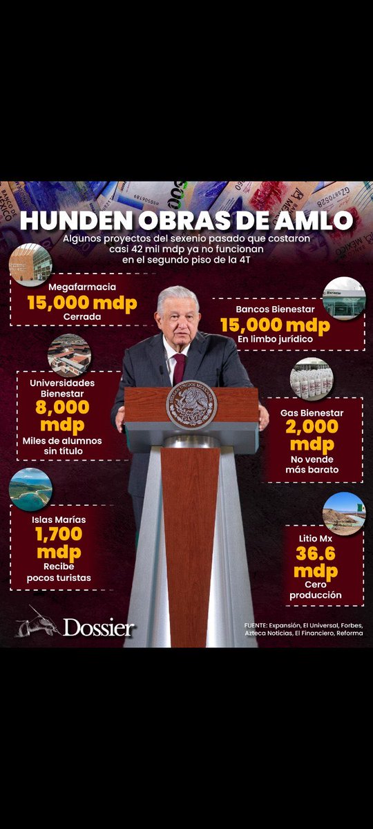 Bruno Manher tweet media