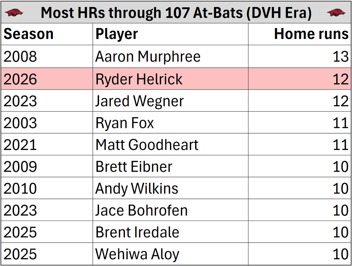 Cory Stewart tweet media