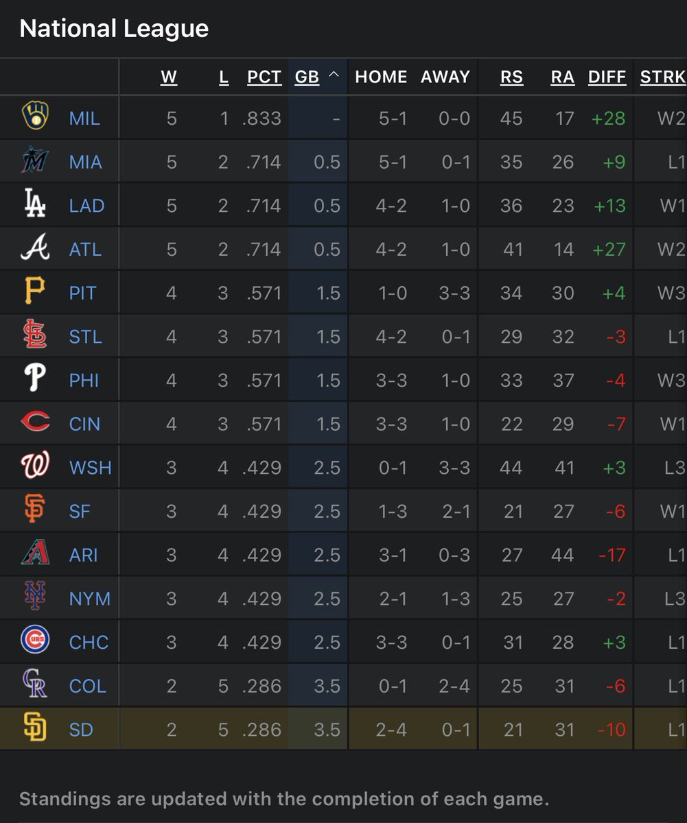 Jeddy B. tweet media