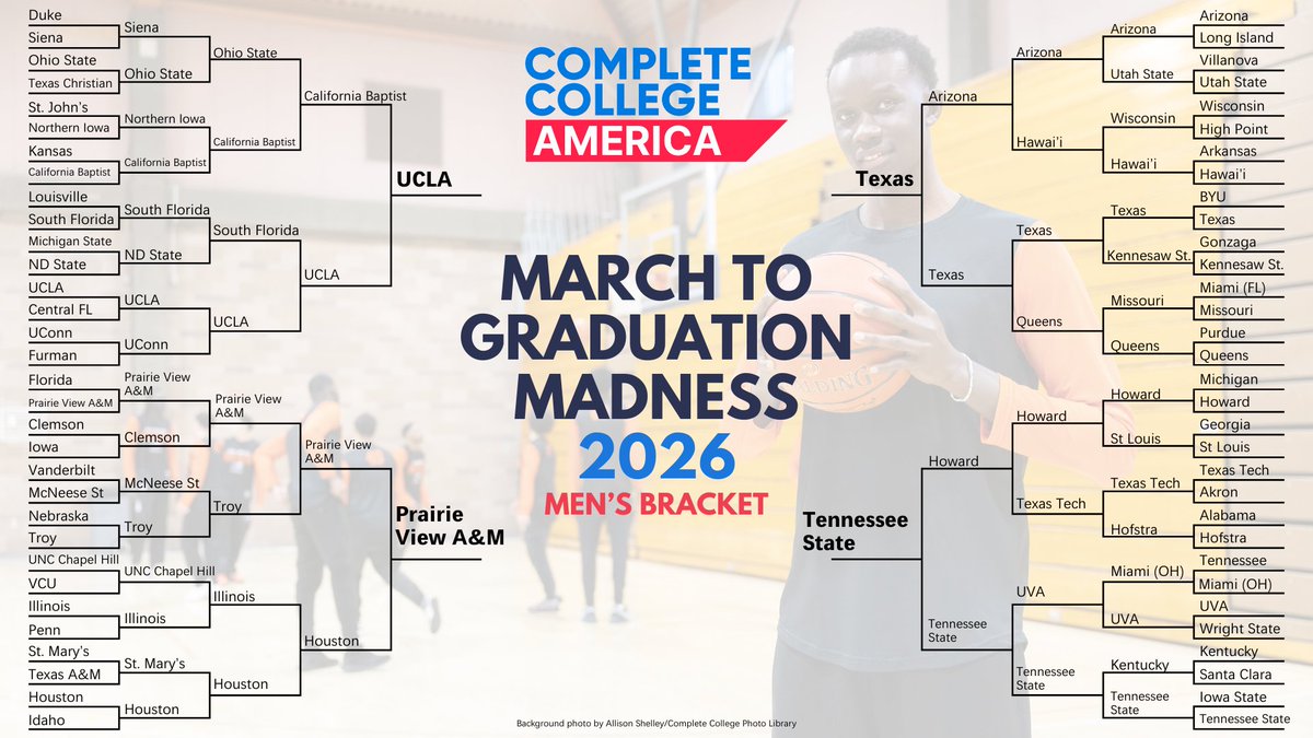 Complete College America | CCA tweet media