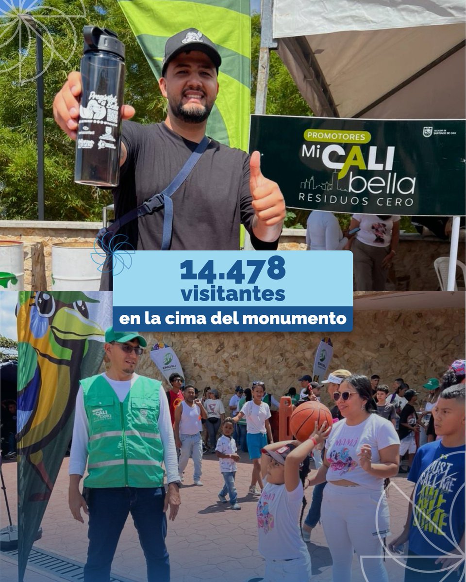 Uaesp Cali tweet media