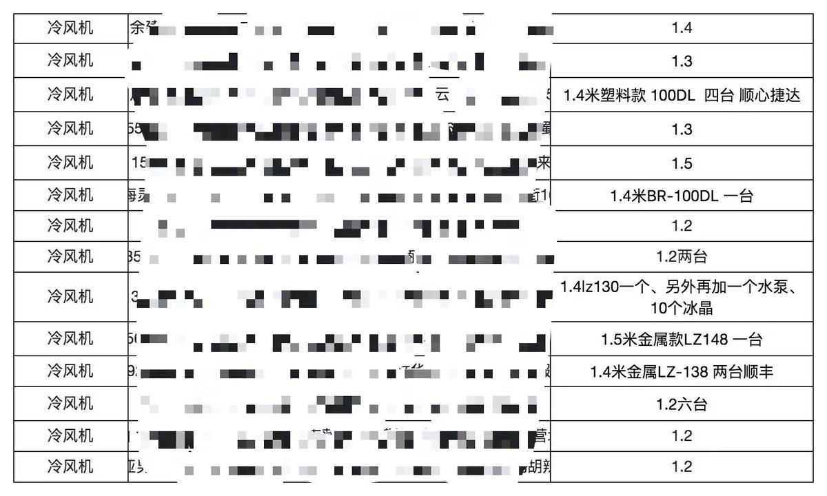 动物园园长 tweet media