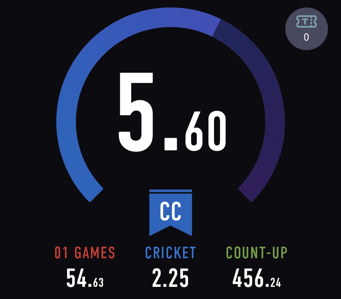 ダンキチ👓️🎯📸🎣🗻 tweet media