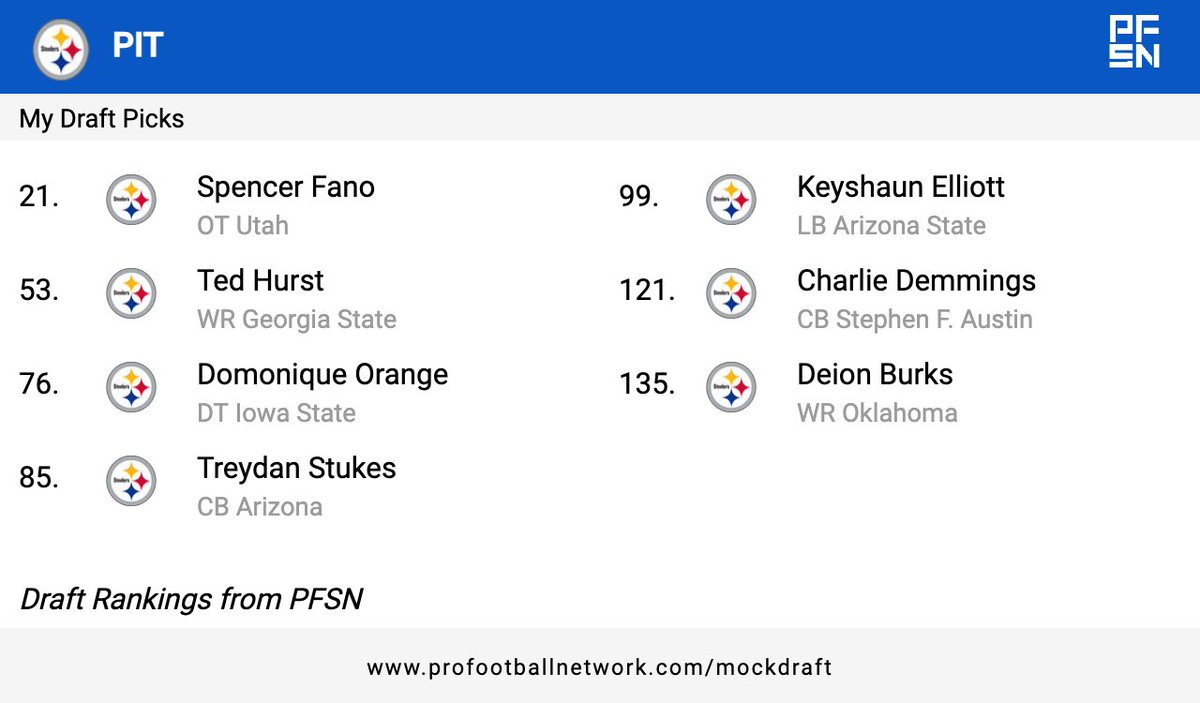 Matt Williamson tweet media