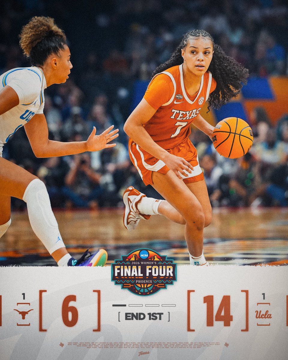 Texas Women's Basketball tweet media