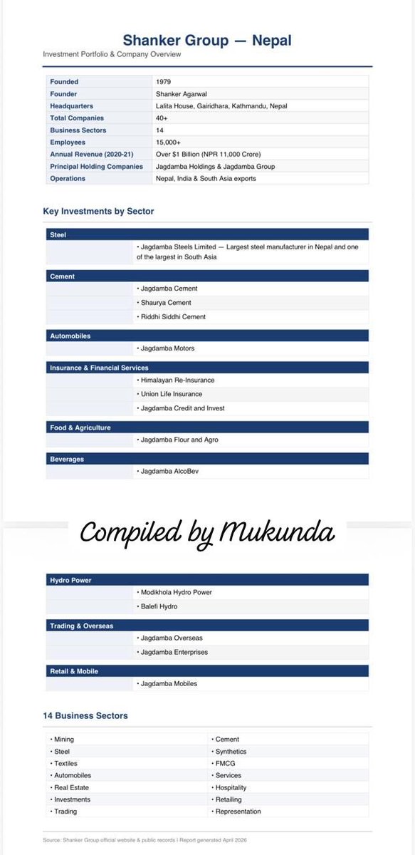 Mukund❤️🙏 tweet media