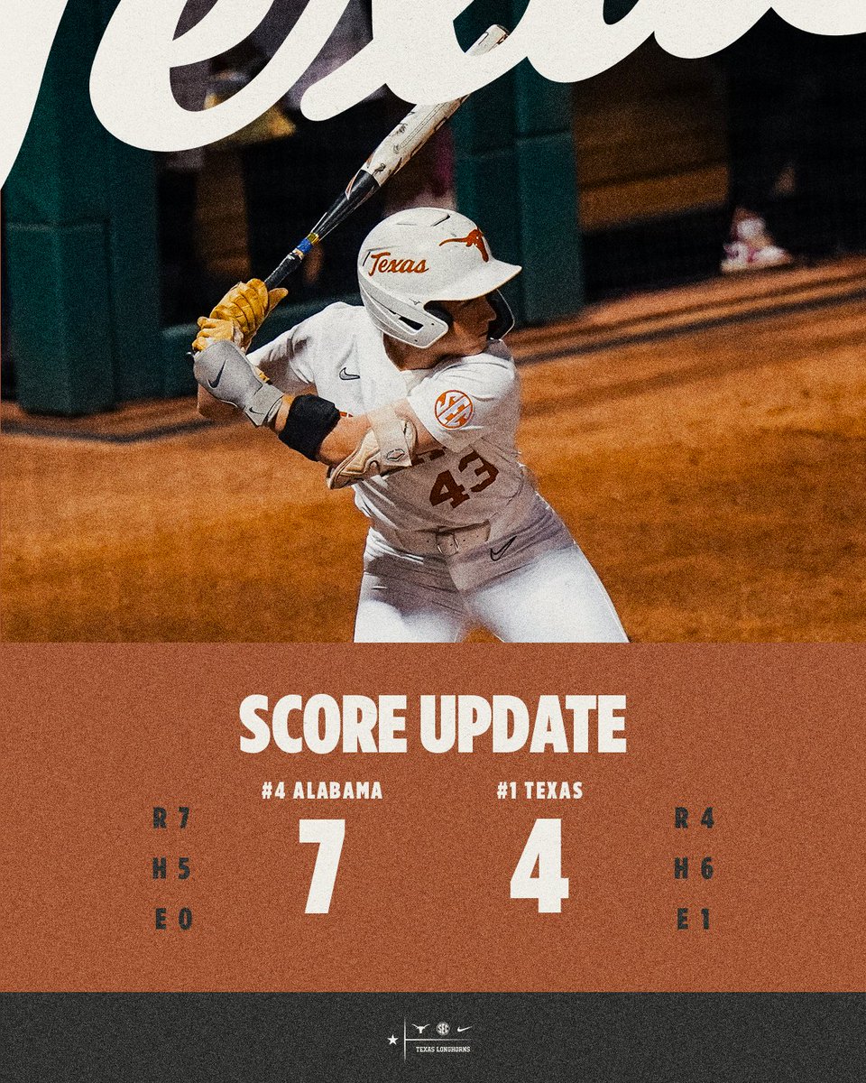 Texas Softball tweet media