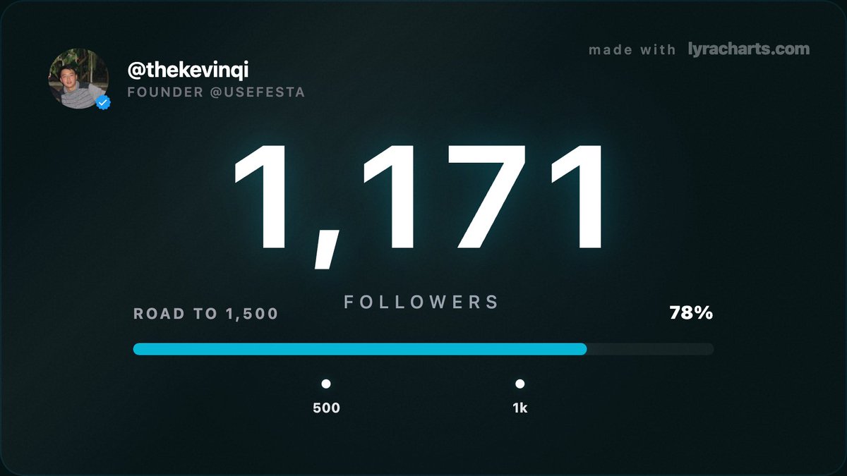 Kevin Qi tweet media